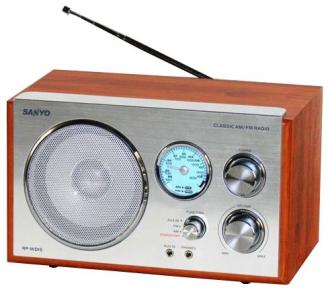 Chi tiết về đánh giá của radio hiện đại