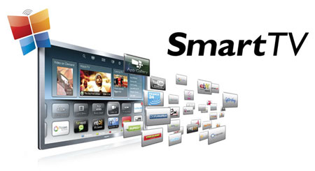 smart tv what is it