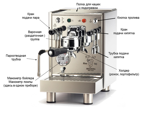 carob kaffemaskine
