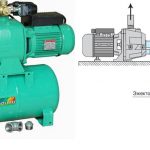 An ejector pump station facilitates the recovery of life-giving moisture from great depths